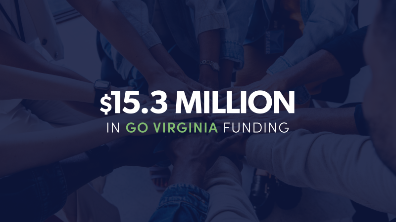 ایک دائرے میں ہاتھ جن پر سفید متن لکھا ہے: "GO Virginia فنڈنگ میں $15.3 ملین"